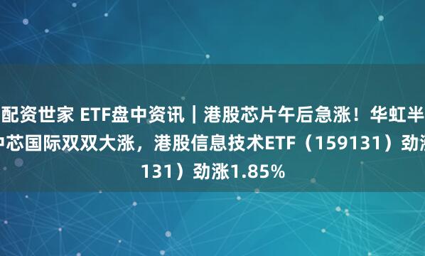 配资世家 ETF盘中资讯｜港股芯片午后急涨！华虹半导体、中芯国际双双大涨，港股信息技术ETF（159131）劲涨1.85%