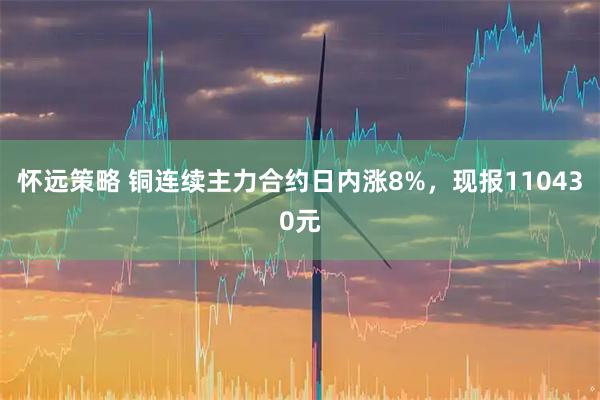 怀远策略 铜连续主力合约日内涨8%，现报110430元